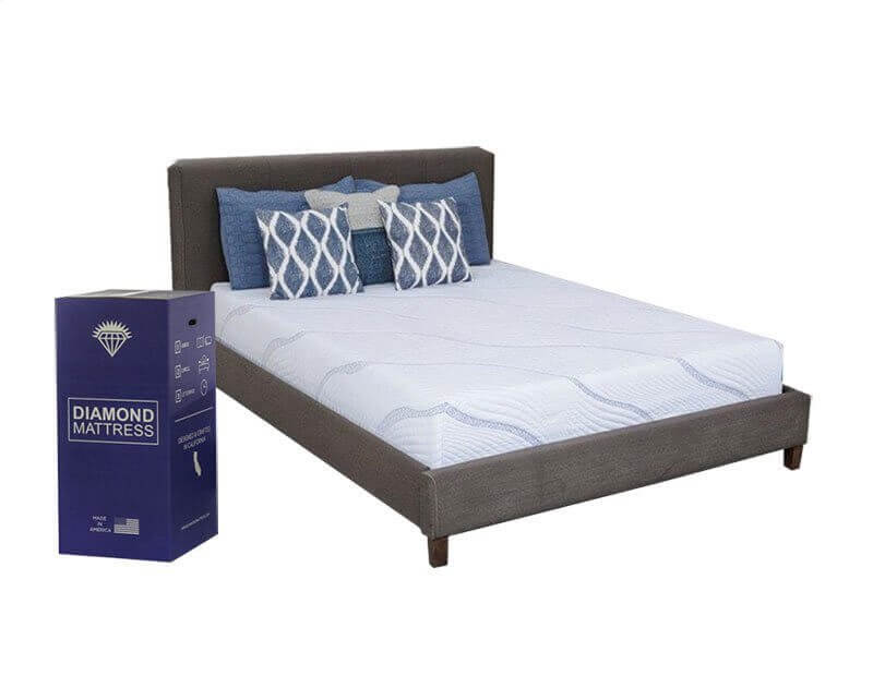 Bed in a Box vs. Traditional Mattress Pros and Cons LA Mattress Store