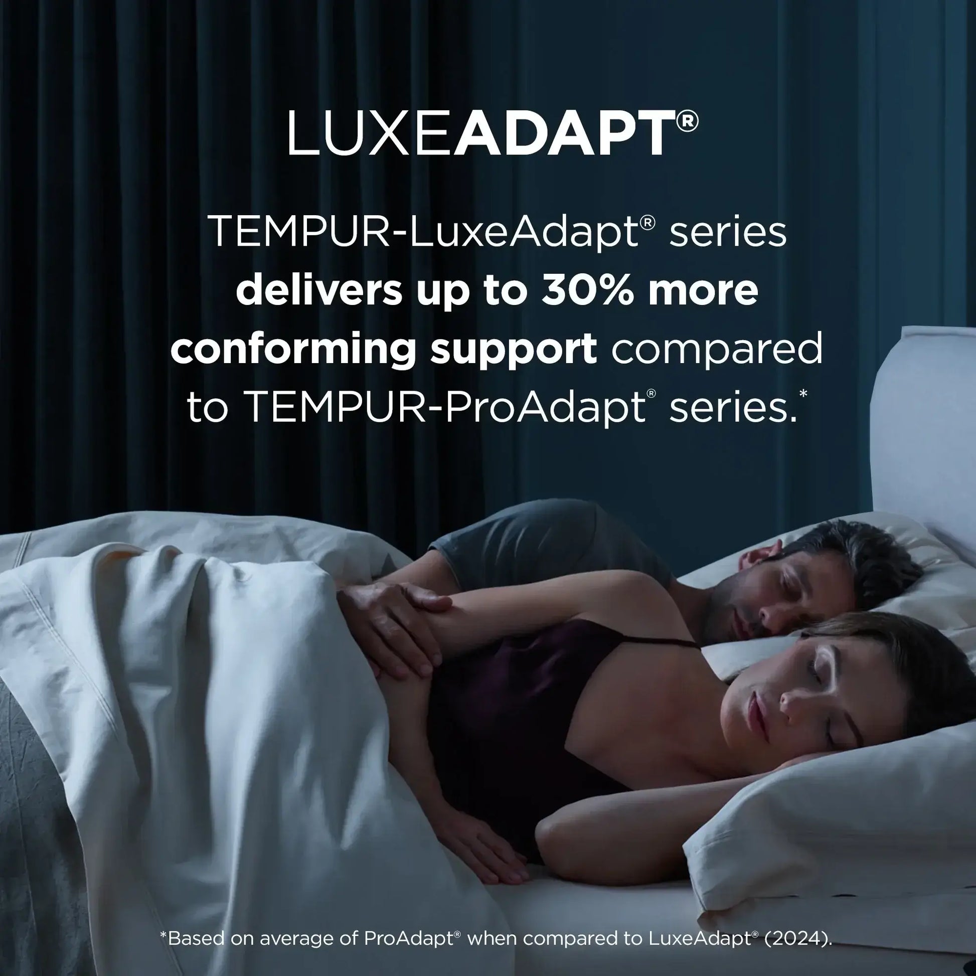 TEMPUR-LuxeAdapt® mattress offers 30% more conforming support than TEMPUR-ProAdapt® series for enhanced comfort.