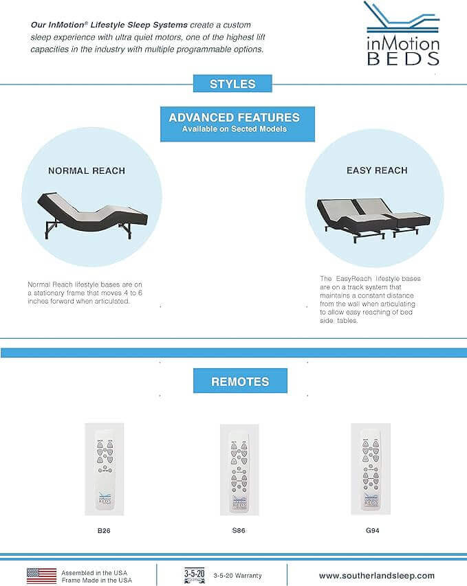 Infographic showcasing Southerland InMotion adjustable bed base styles and remote options for customized sleep experience.