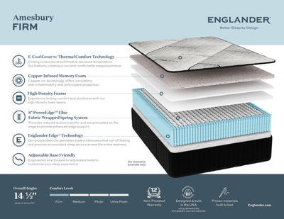 Englander Amsbury Firm 14.5" Mattress