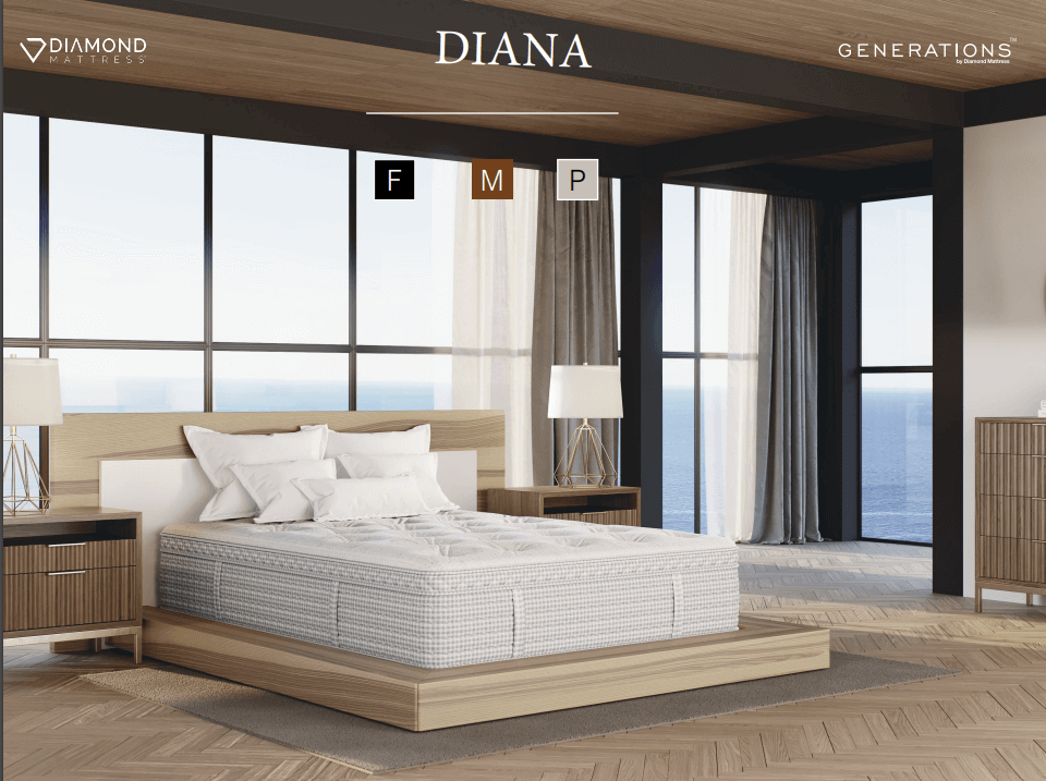 Diamond Diana Firm Natural Latex Lux Euro Top Mattress displayed in a modern bedroom with ocean view.