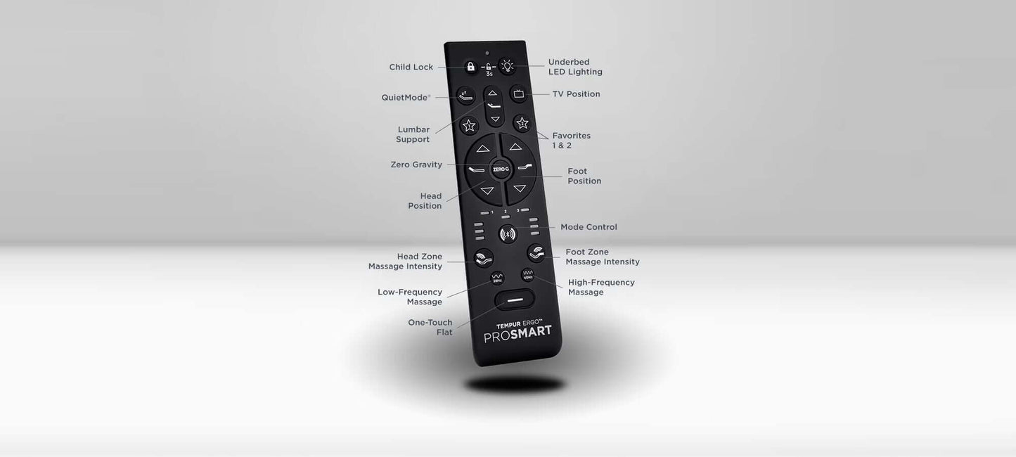 Remote control for TEMPUR-Ergo® ProSmart Adjustable Base with features like child lock, LED lighting, and massage settings.
