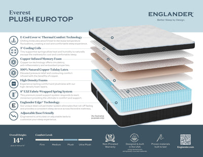 Englander Everest Luxury Plush Box Top 14" Mattress