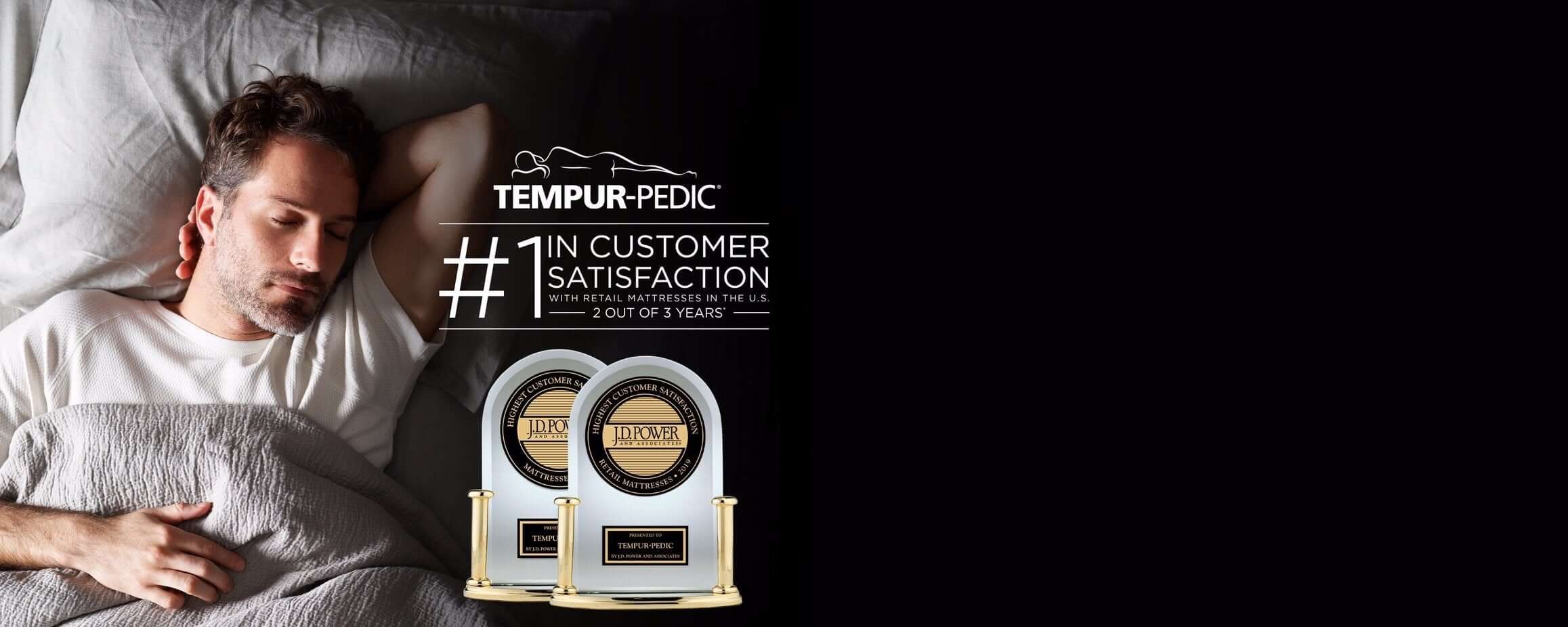 Man sleeping peacefully on Tempur-Pedic mattress, highlighting #1 in customer satisfaction for 20 years.