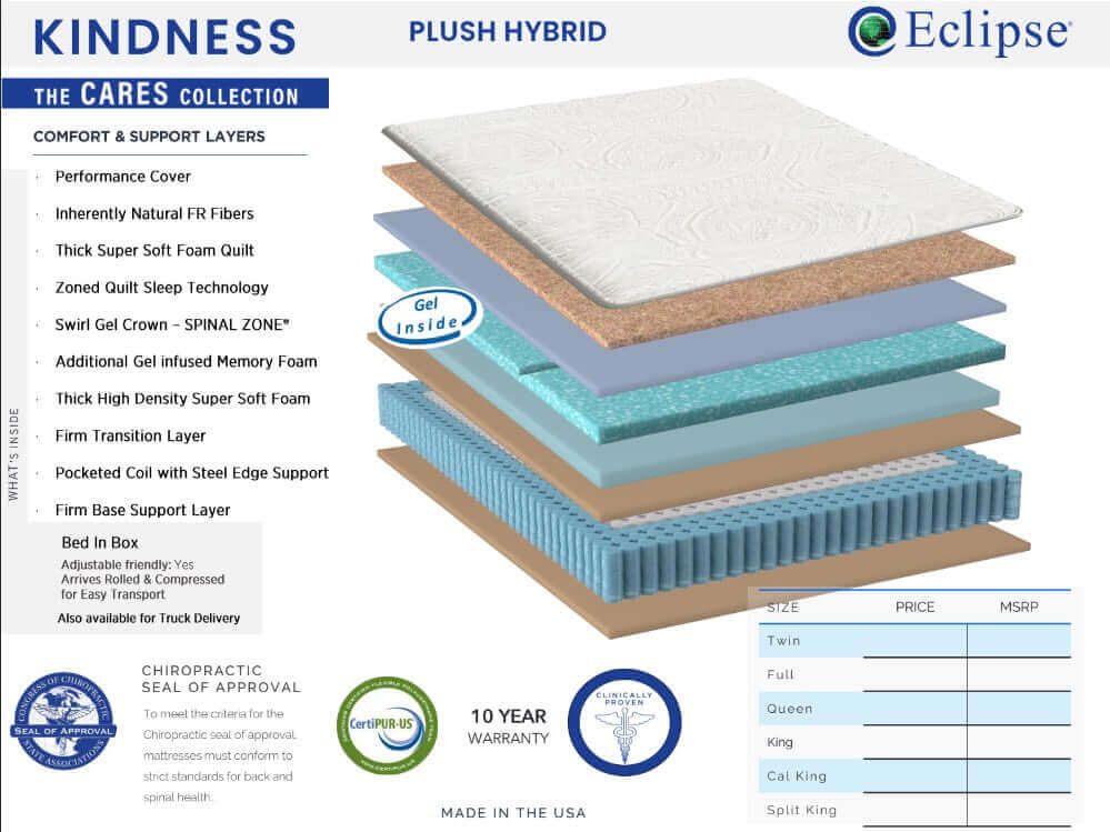 Eclipse Cares Collection Kindness Hybrid 13" Plush Mattress features layers for comfort, support, and spinal alignment, made in the USA.