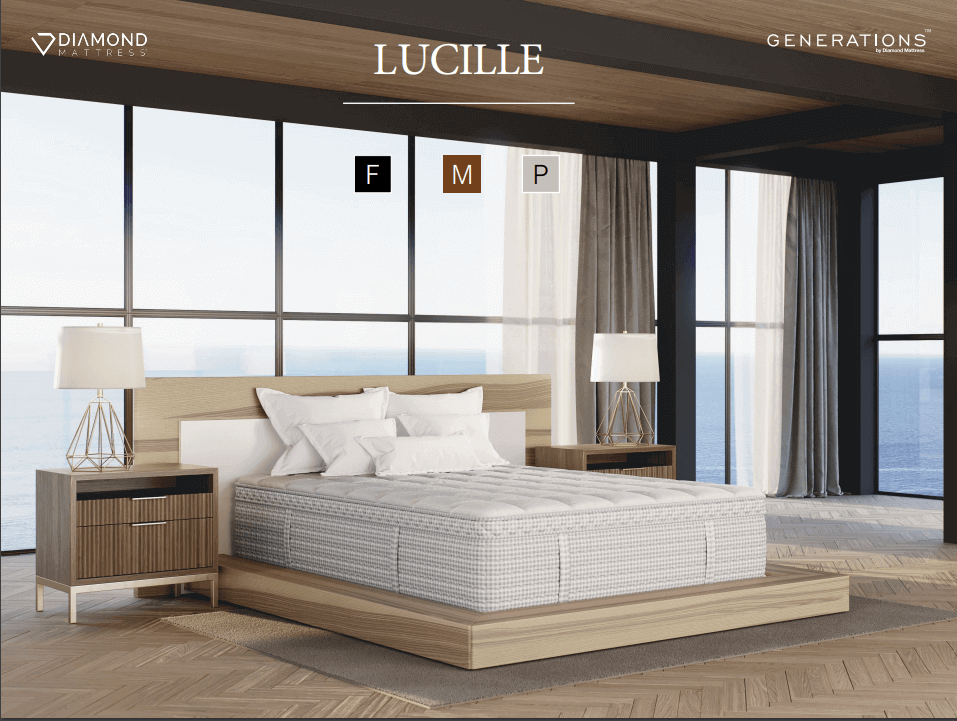 Luxurious CA King Lucille mattress in a modern bedroom setting with large windows and stylish furniture.