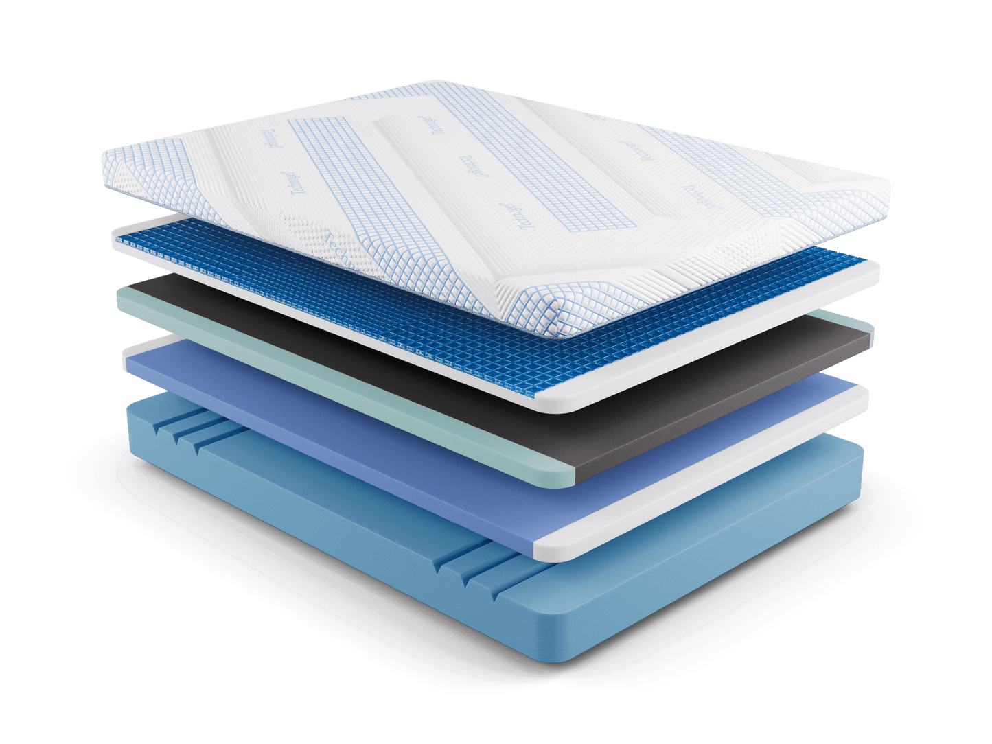 Cross-section of Diamond Technogel® 12" Plush Foam Mattress showcasing multi-layer design and materials.