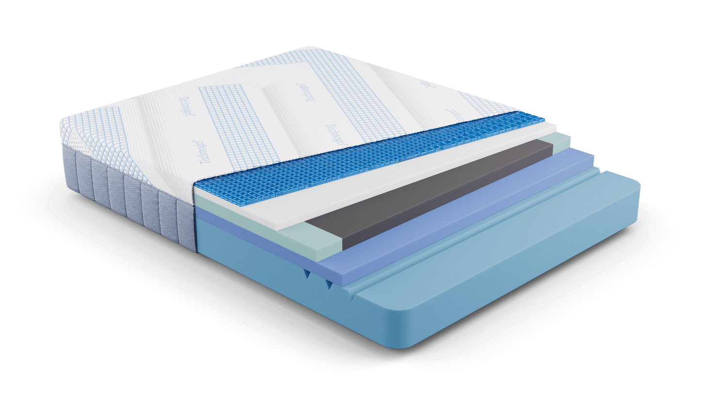 Cross-section view of the Diamond Technogel® 12" Plush Foam Mattress showcasing its layered design and Technogel technology.