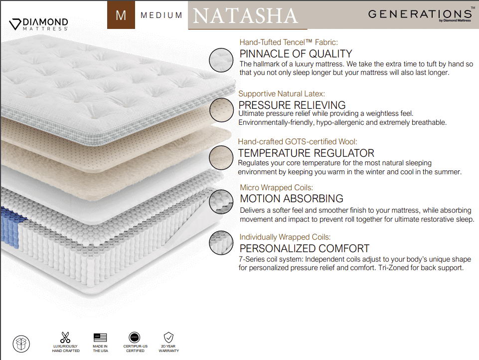 Diamond Natasha Medium Mattress features luxurious Tencel fabric, natural latex, and motion-absorbing micro coils for ultimate comfort.