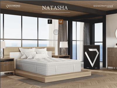 Queen Diamond Natasha Firm Natural Latex Lux Euro Top mattress displayed in a stylish modern bedroom setting.