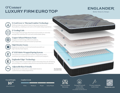 Englander O'Conner Luxury Firm Euro Top 16.5" Mattress