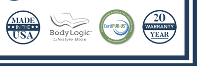 Made in the USA logo, BodyLogic Lifestyle Base branding, CertiPUR-US certification, and 20-year warranty emblem.