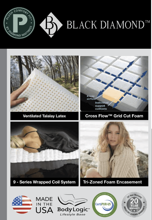 Black Diamond mattress features: Ventilated Talalay latex, Cross Flow foam, Wrapped coil system, and tri-zoned foam encasement.