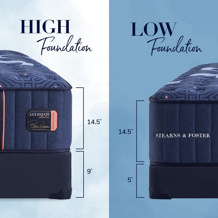 Comparison of Stearns & Foster Lux Estate® Ultra Firm Mattress with high and low foundations, showcasing height options.
