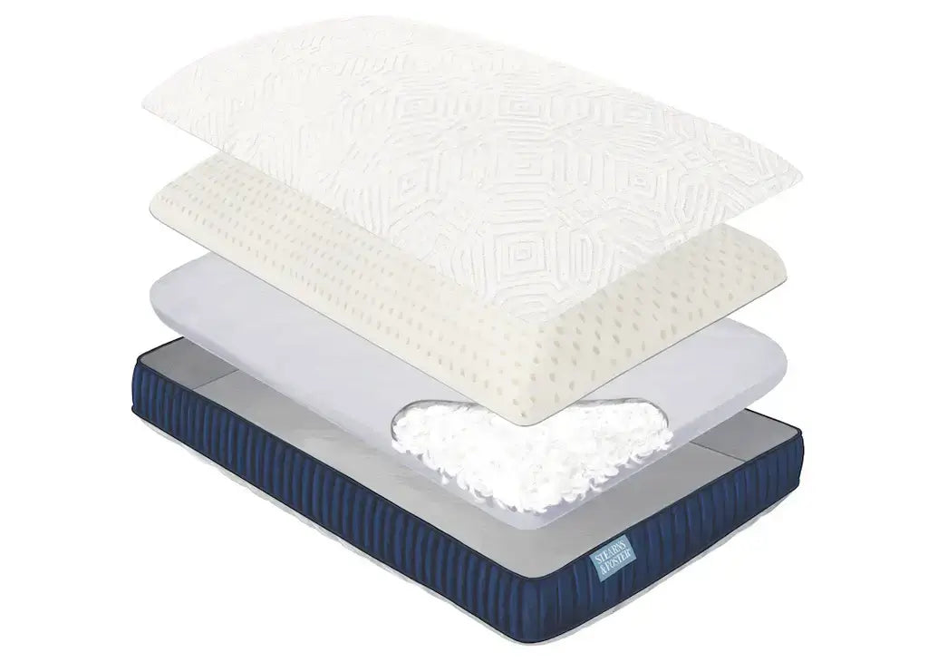Stearns & Foster Lux Estate Latex & Down Pillow layers showcasing premium materials for exceptional comfort and support.