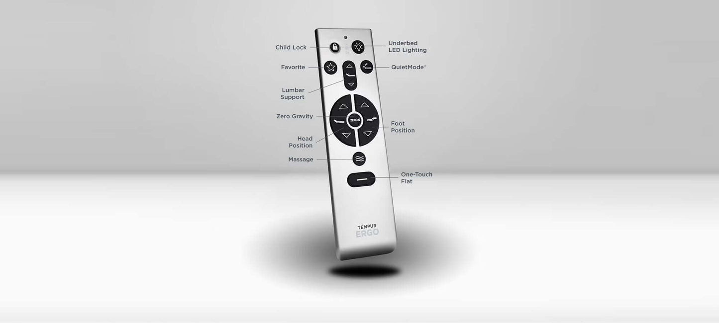 TEMPUR-Ergo 3.0 Power Base remote control with buttons for lumbar support, Zero Gravity, and massage features.