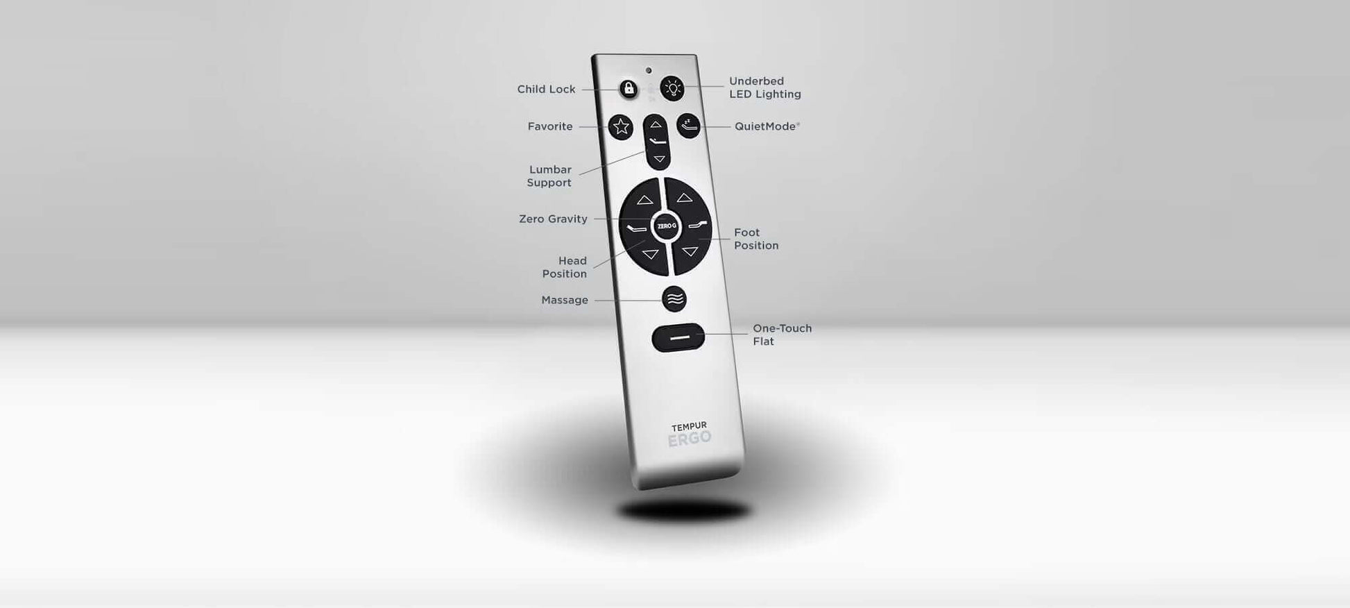 TEMPUR-Ergo 3.0 Power Base remote control with buttons for lumbar support, Zero Gravity, and massage features.