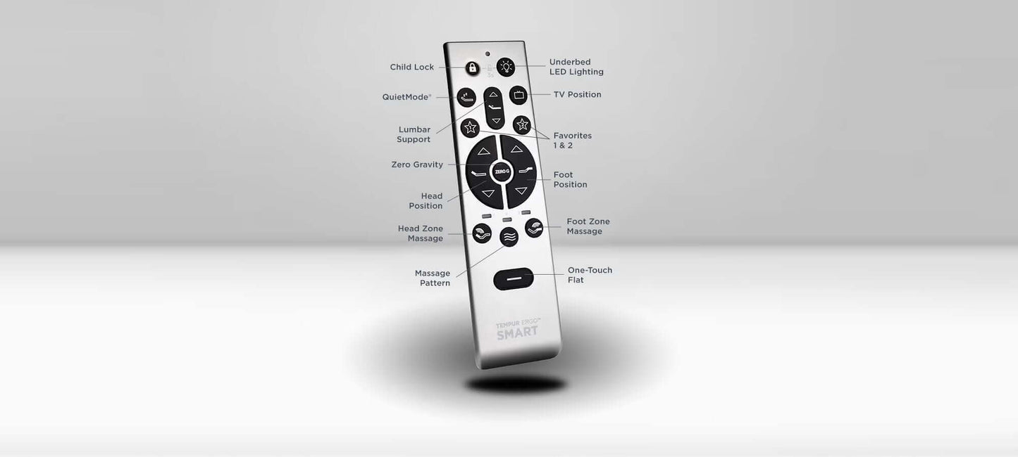 Remote control for TEMPUR-Ergo® Smart Adjustable Base featuring multiple customizable settings and functions.