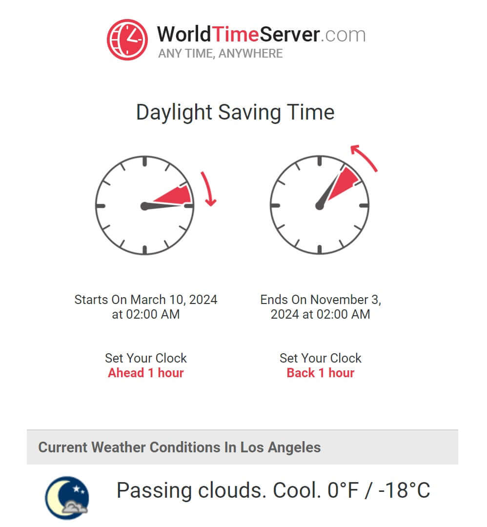 Daylight Saving Time schedule from WorldTimeServer, indicating clock adjustments for 2024 in Los Angeles.