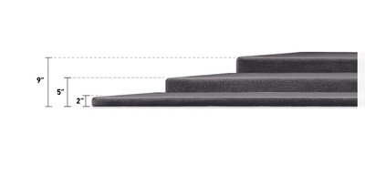 TEMPUR-Flat® Box Spring showing height options: 9”, 5”, and 2” foundations in grey fabric for ideal support.