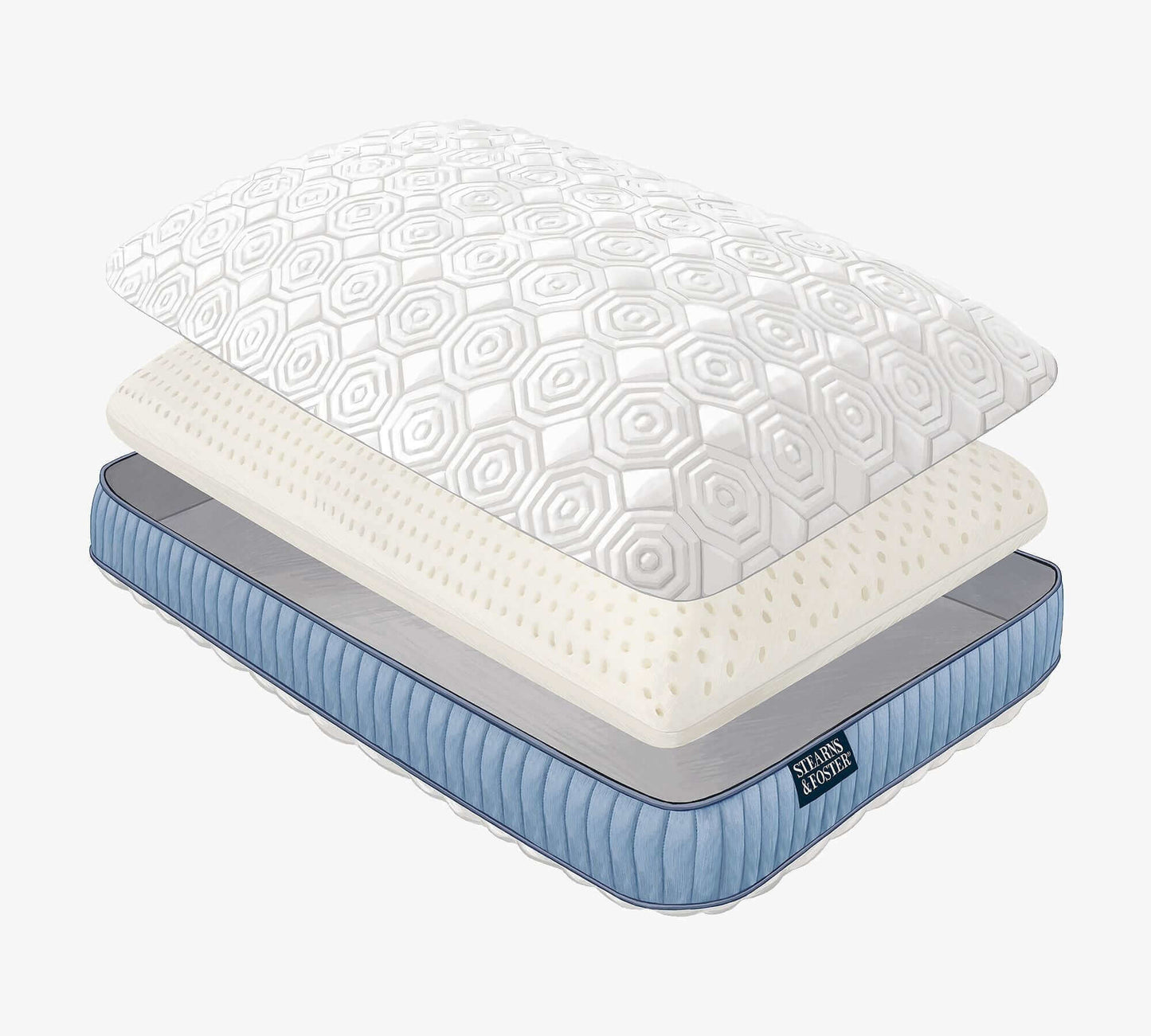 Stearns & Foster Studio Natural Latex Pillow layers showcasing premium design and comfortable support for restful sleep.