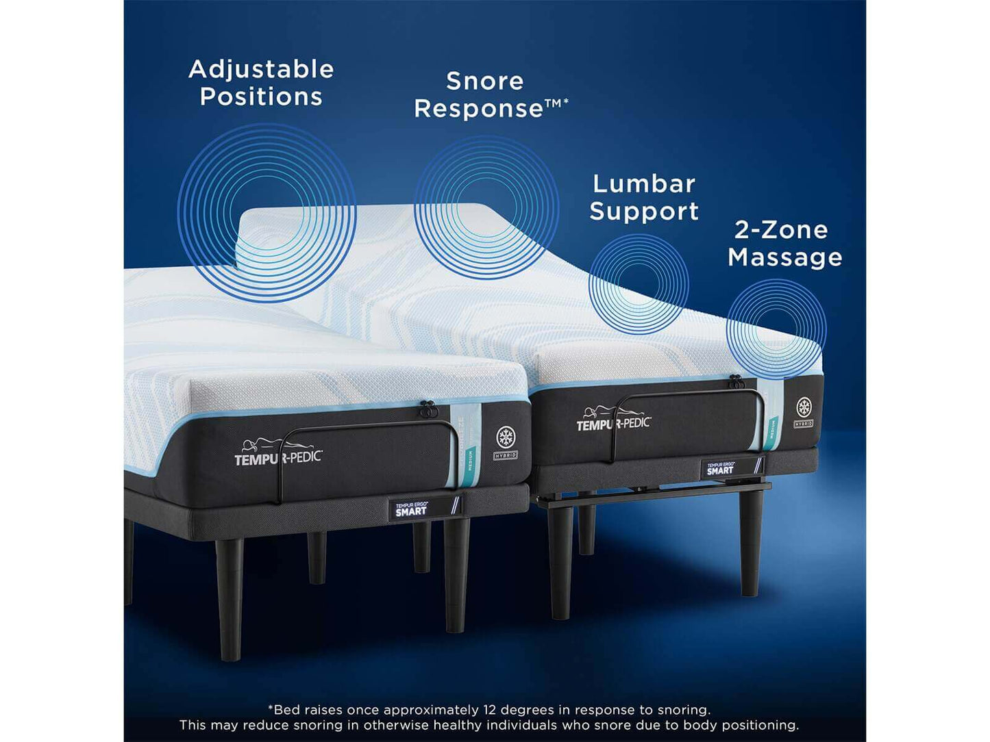 TEMPUR-Ergo® Smart Adjustable Base features adjustable positions, snore response, lumbar support, and 2-zone massage capabilities.