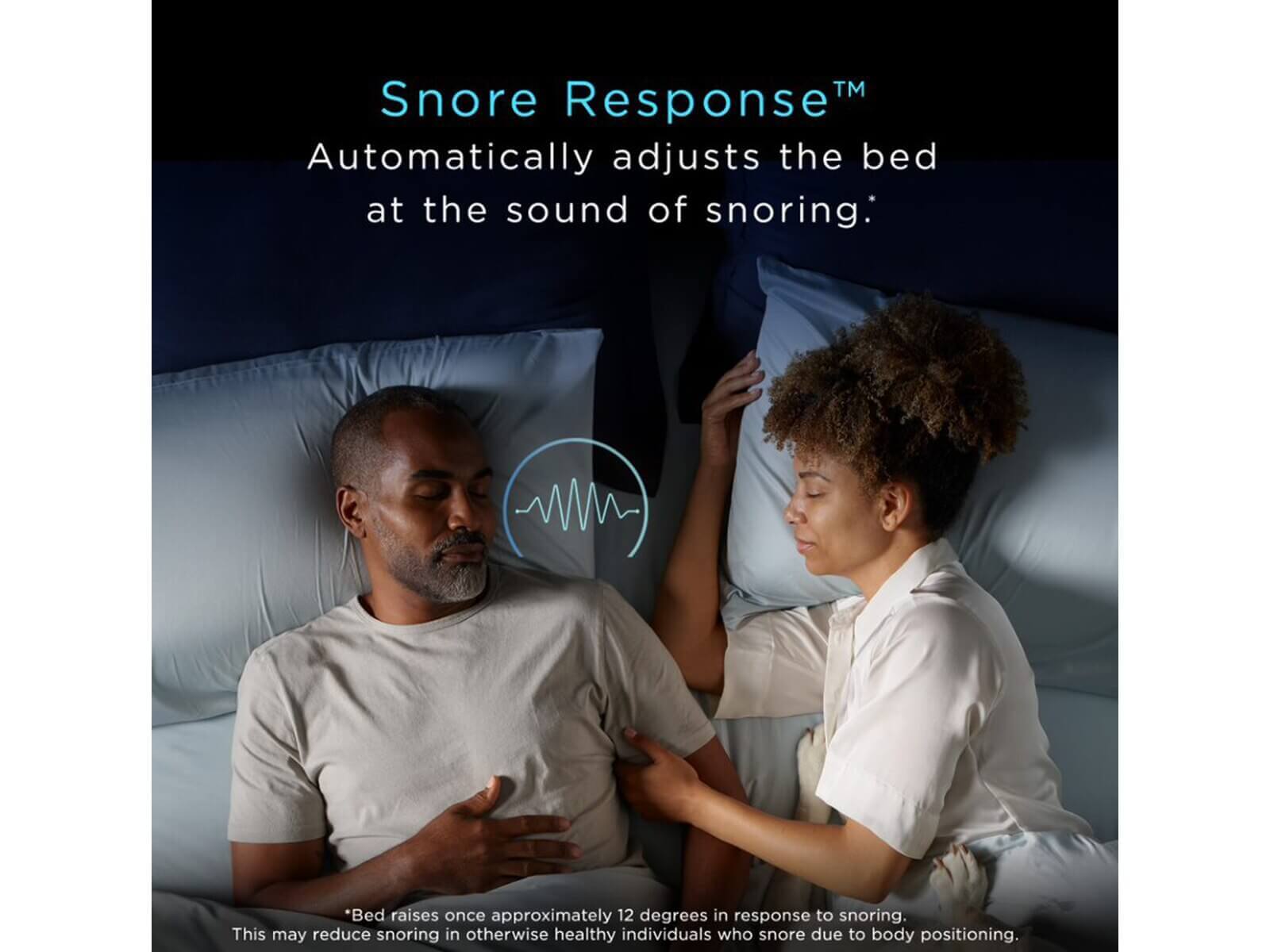 Man and woman in bed with Snore Response™ feature adjusting mattress for snoring relief and better sleep.