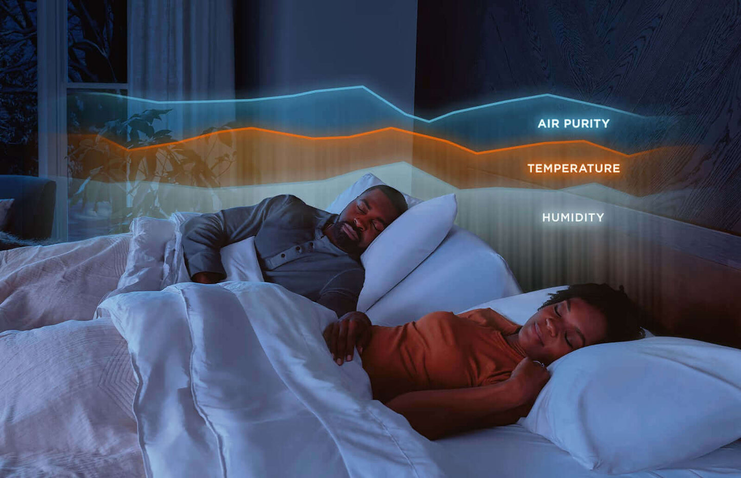 Illustration of a couple sleeping with data on air purity, temperature, and humidity for optimal sleep environment.