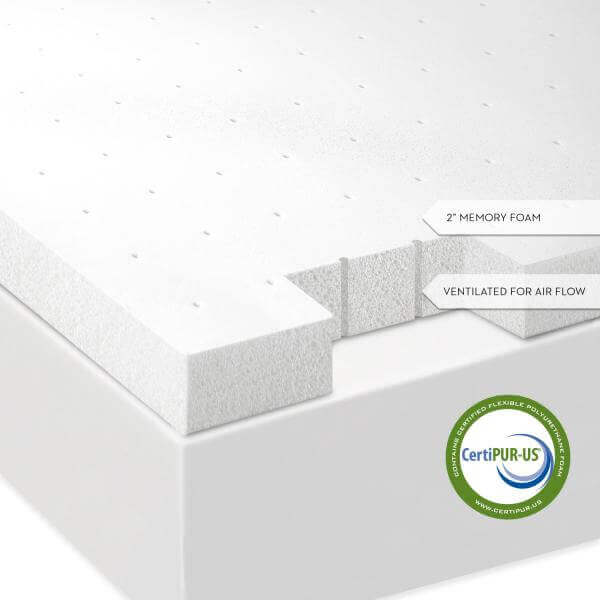 2-inch Malouf memory foam mattress topper with ventilated design for enhanced airflow and comfort.