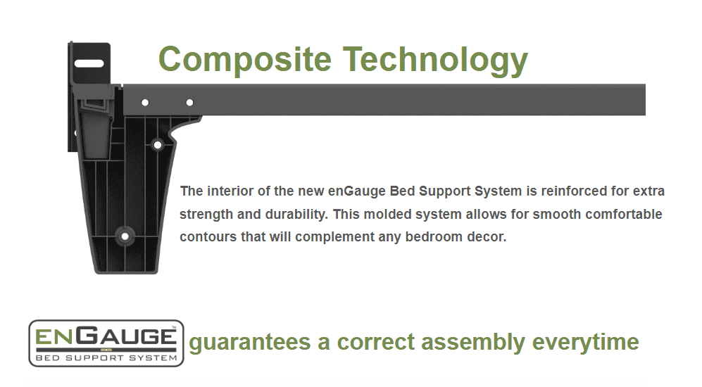 enGauge Bed Support System showcasing composite technology for strength, durability, and smooth contours, ensuring easy assembly.