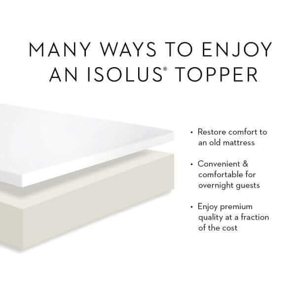 Many ways to enjoy an Isolus topper, enhancing comfort for old mattresses and providing convenience for guests.