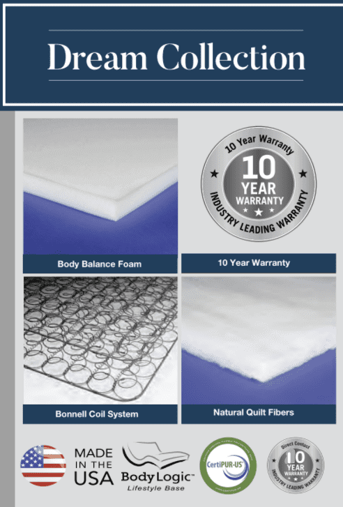 Dream Collection features Body Balance Foam, Bonnell Coil System, Natural Quilt Fibers, and a 10-year warranty. Made in the USA.