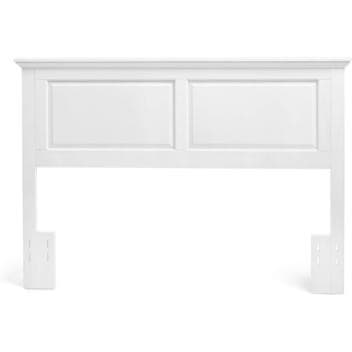 Cottage style white headboard with classic design and glossy finish, ideal for enhancing any bedroom decor.