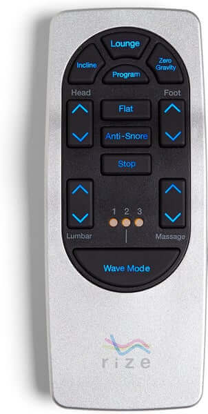 Rize® Remedy III Adjustable Base remote control showing massage, lumbar, and incline options for enhanced comfort.