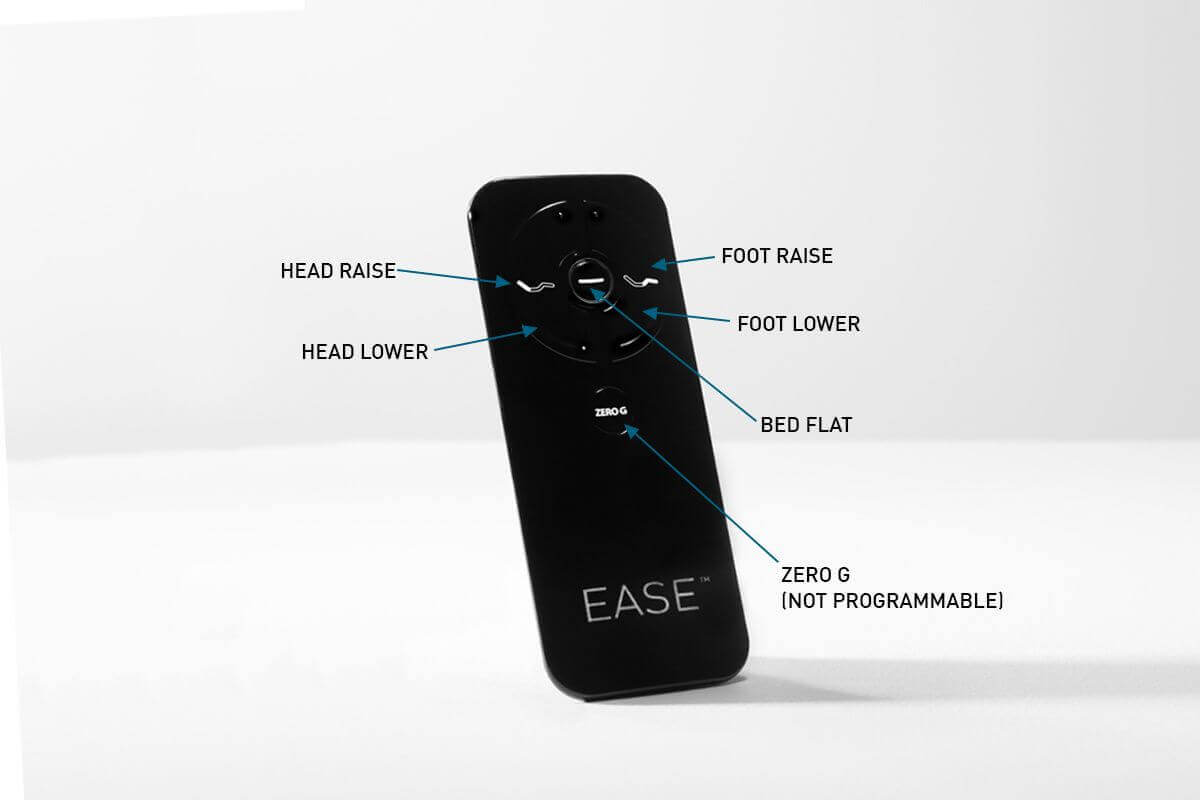 Tempur-Pedic EASE adjustable base remote control with labeled function buttons for head and foot adjustments.