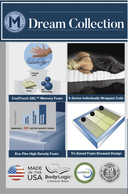 Dream Collection features CoolTouch GEL™ Memory Foam, high-density foam, wrapped coils, and encased design for optimal sleep.