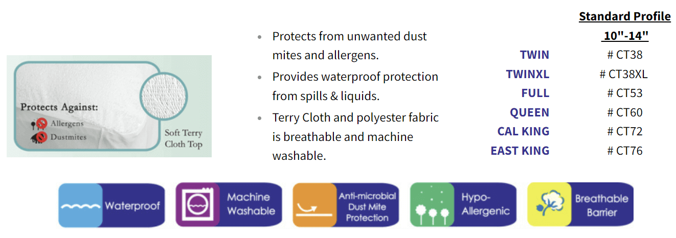 Mattress protector with soft terry cloth top, waterproof, hypoallergenic, and dust mite protection for various bed sizes.