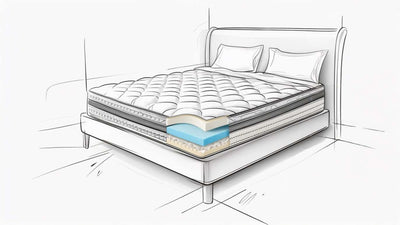 The Ultimate Queen Mattress Buying Guide Memory Foam, Innerspring, or Hybrid