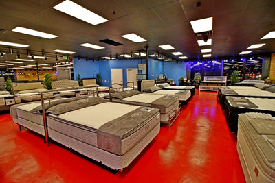 Shopping for a Mattress: Mattress Buying Guide