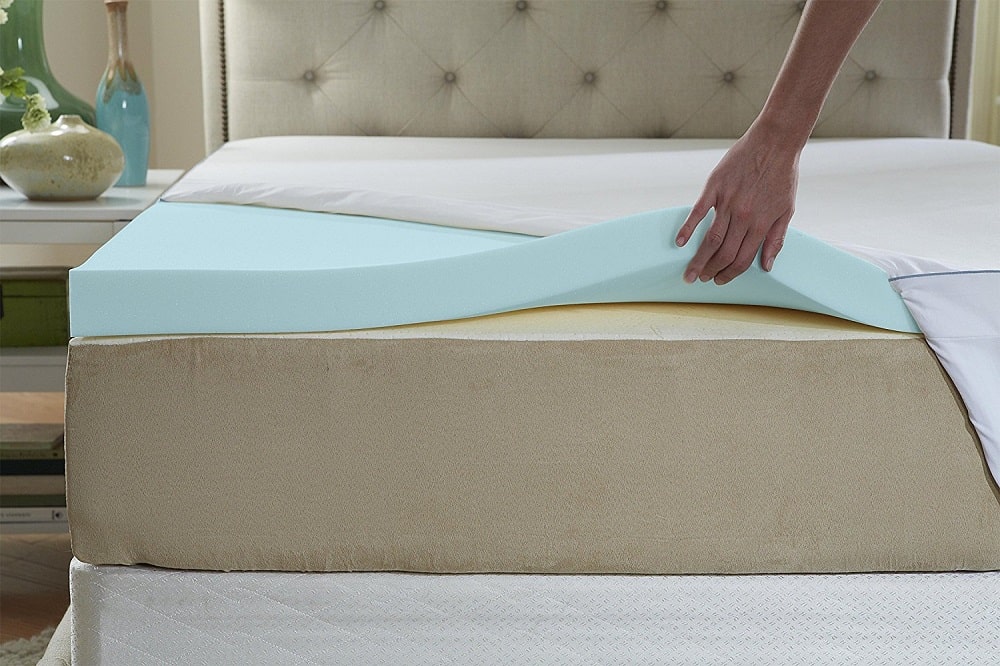 Guide on How to Choose Mattress Thickness