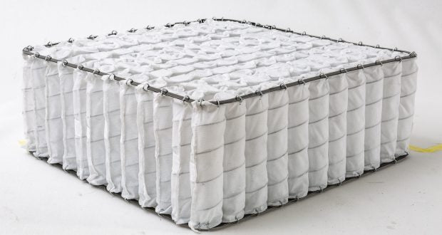 What is a Pocket Spring Mattress? (Pros & Cons)