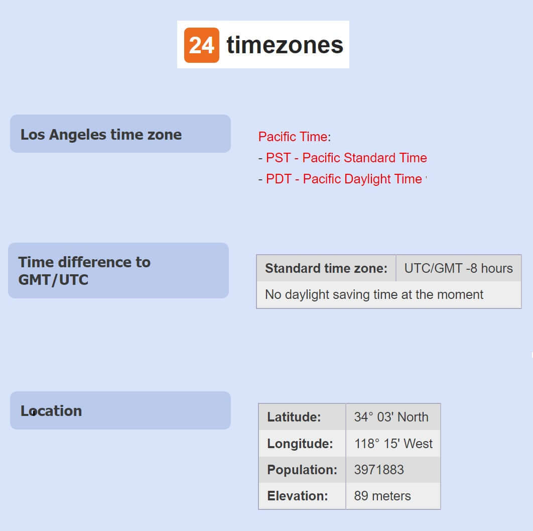 Time in Los Angeles - What time is it in Los Angeles? – LA Mattress Store