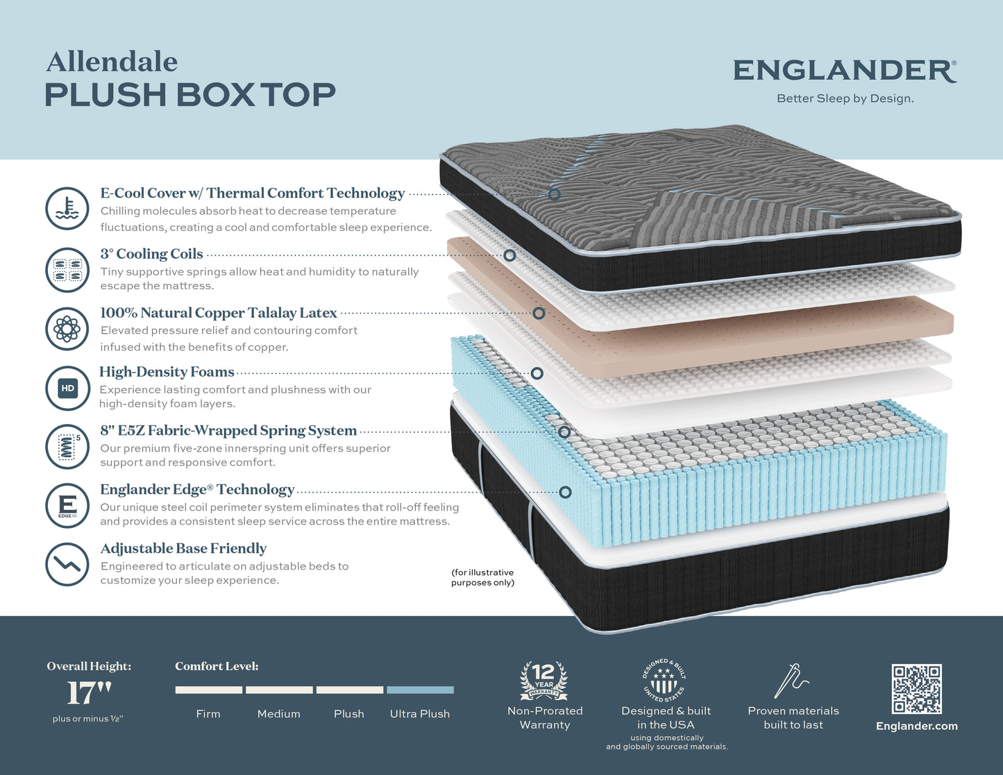 Englander Allendale Luxury Ultra Plush Box Top 17" Mattress