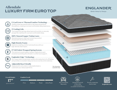 Englander Allendale Luxury Firm Box Top 17" Mattress