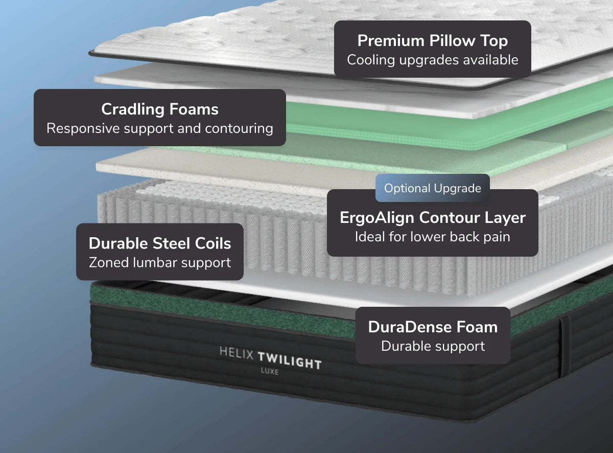Helix Sleep Luxe Collection Twilight Luxe Firm 13.5" Mattress