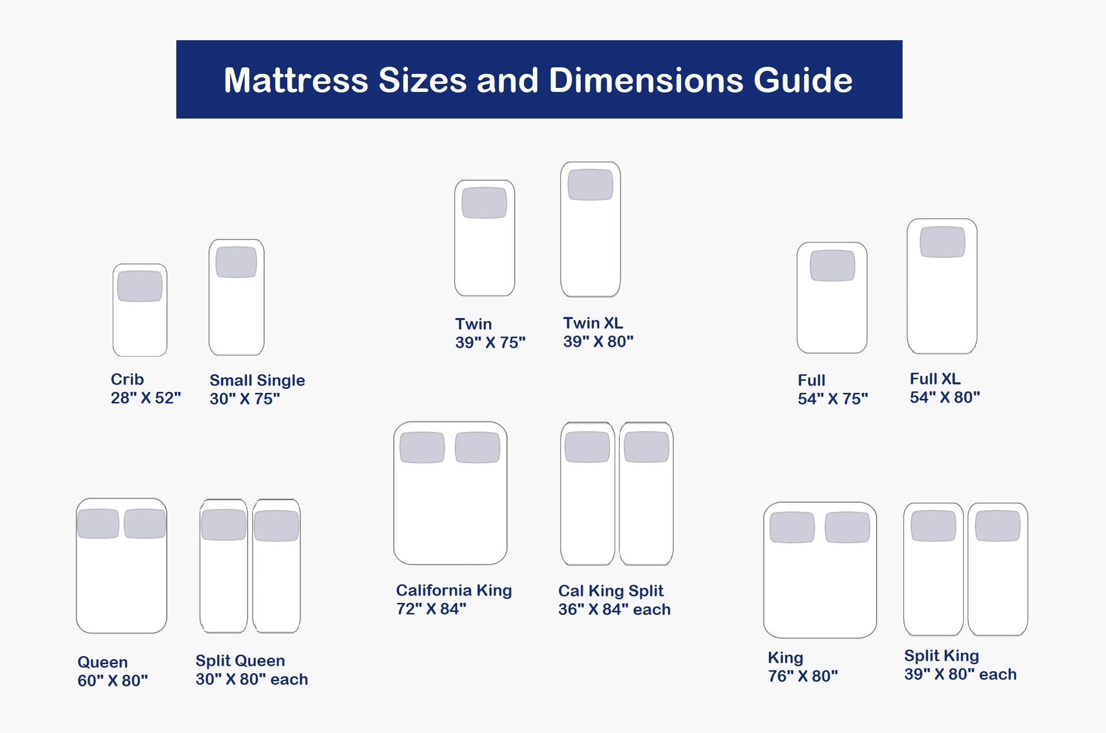 Mattress Size Guide  Choose the Right Size at LA Mattress Store