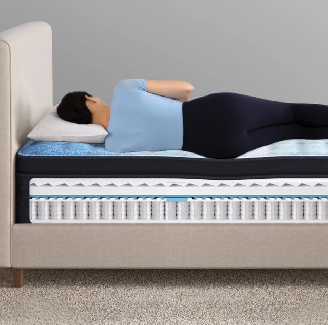 Pocket Coil Mattress