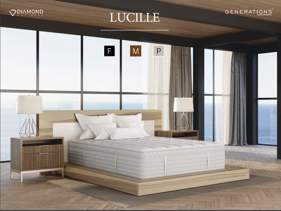 Diamond Lucille Firm Natural Latex Lux Euro Top 15" Mattress.