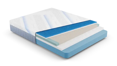 Cross-section of the Armonia 11" Firm Foam Mattress showcasing Technogel® layer for optimal support and heat dissipation.