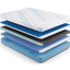 Cross-section of Diamond Technogel® 12" Plush Foam Mattress showcasing multi-layer design and materials.